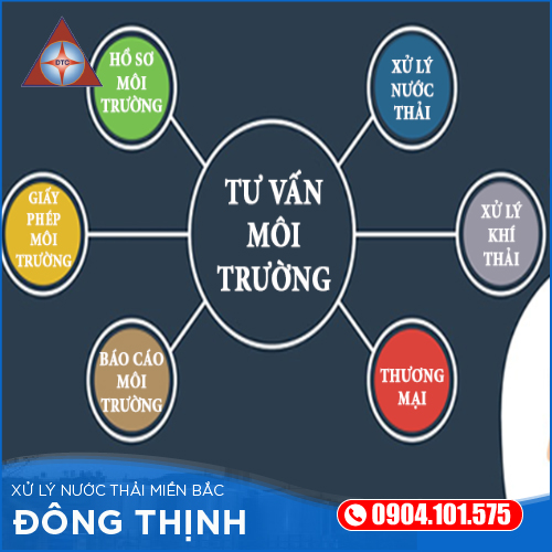 Tư Vấn Hồ Sơ Môi Trường